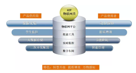 中服云亮相IOTE2021深圳物聯網應用服務展，賦能產業數字化轉型